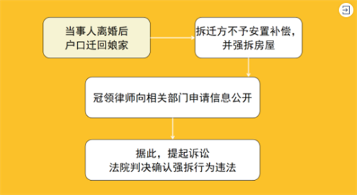 山东济宁确认强拆行为违法案