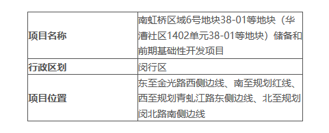 征收土地补偿